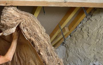 Loudwater pitched roof insulation costs